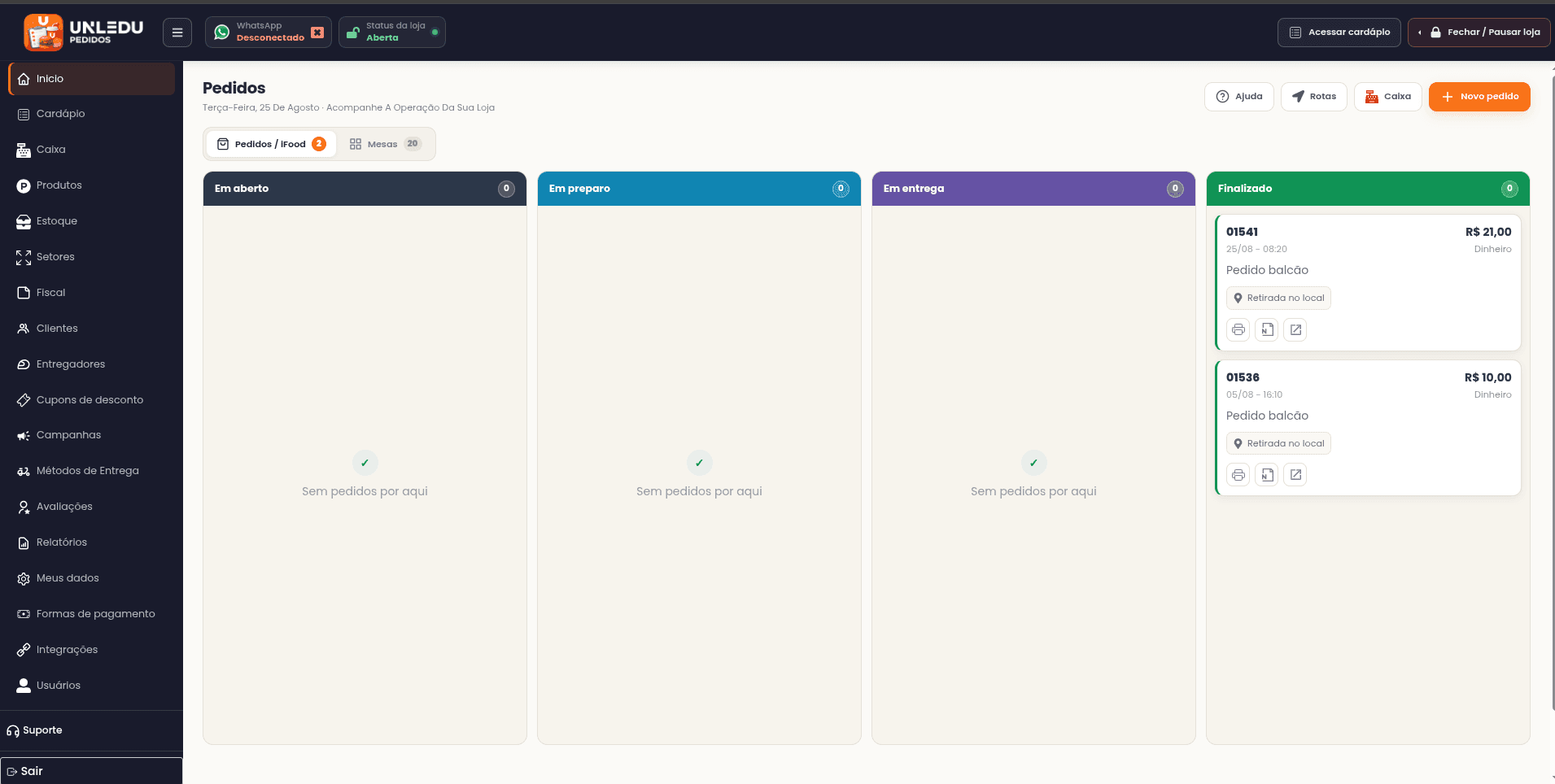 Dashboard do Sistema Unledu